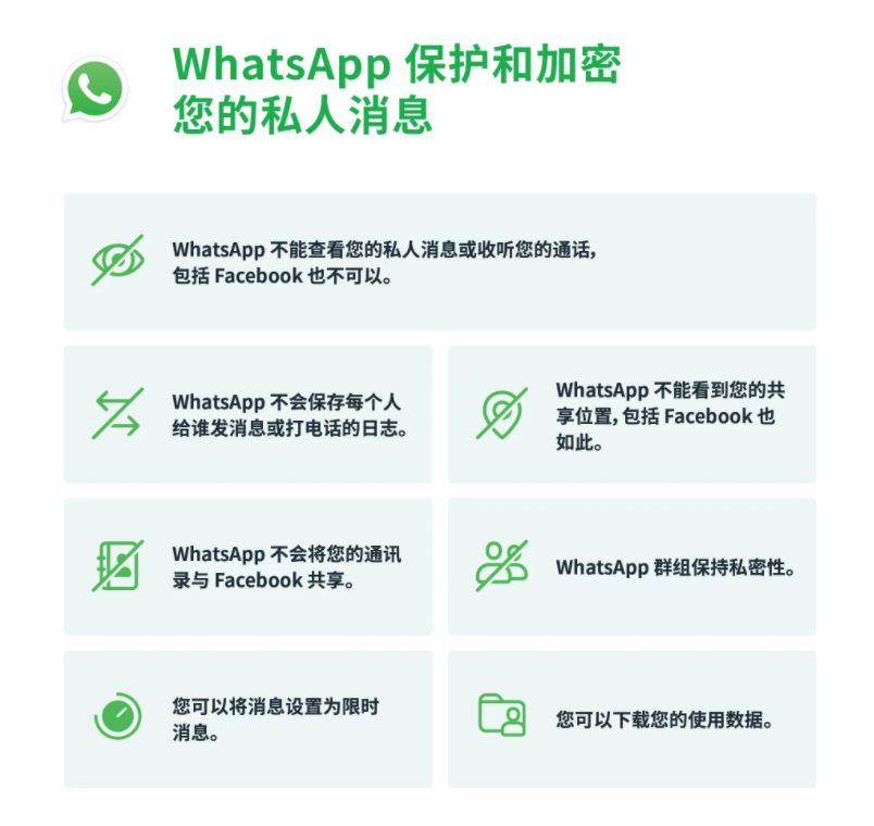 whatsapp隐私政策